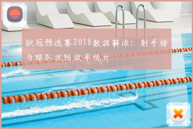 欧冠预选赛2018数据解读:射手榜与球队攻防效率统计